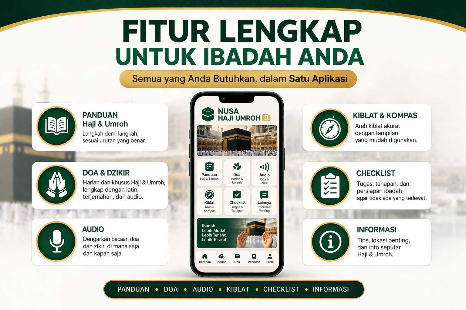 Fitur aplikasi Nusa Haji Umroh